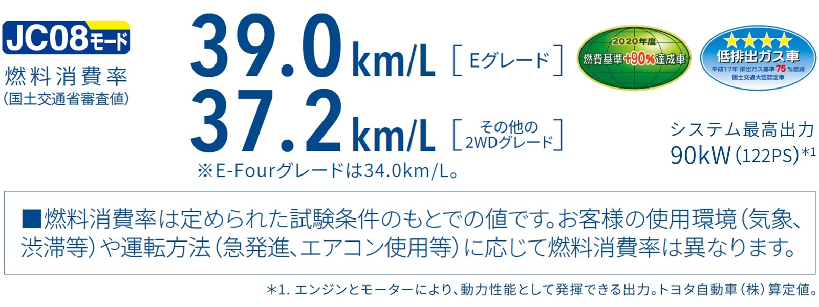 prius_performance_img01