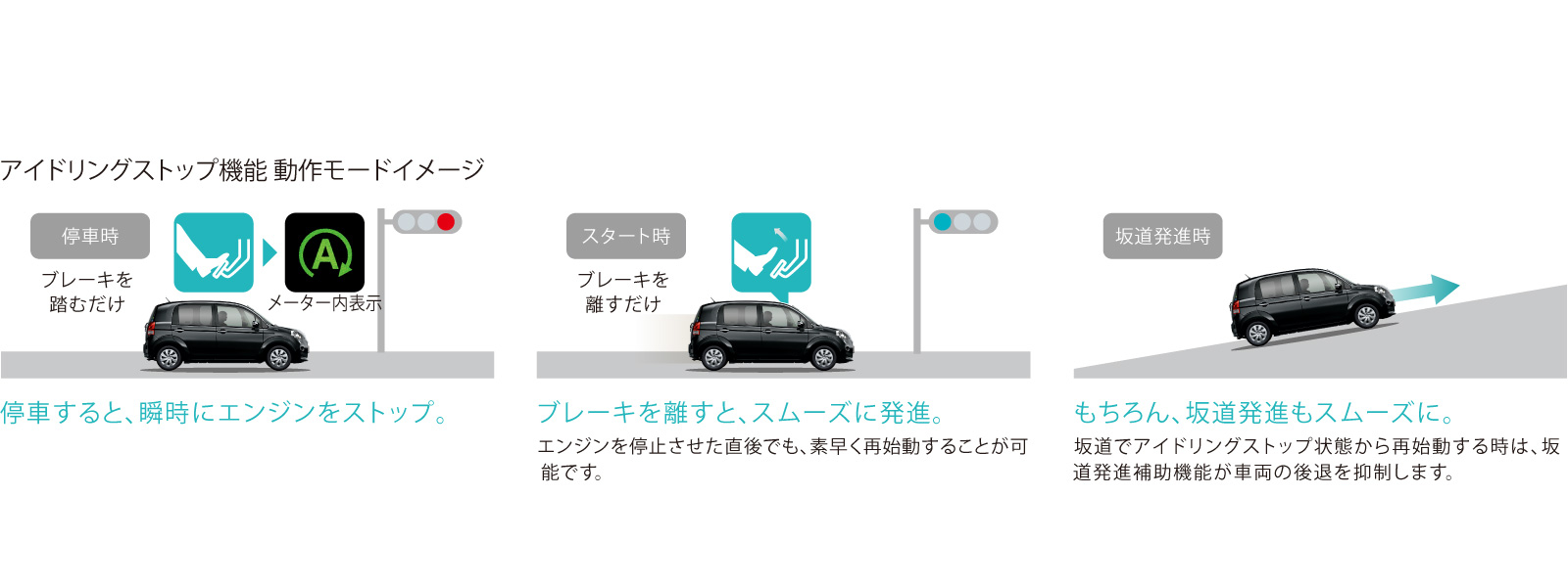 porte_performance_img04