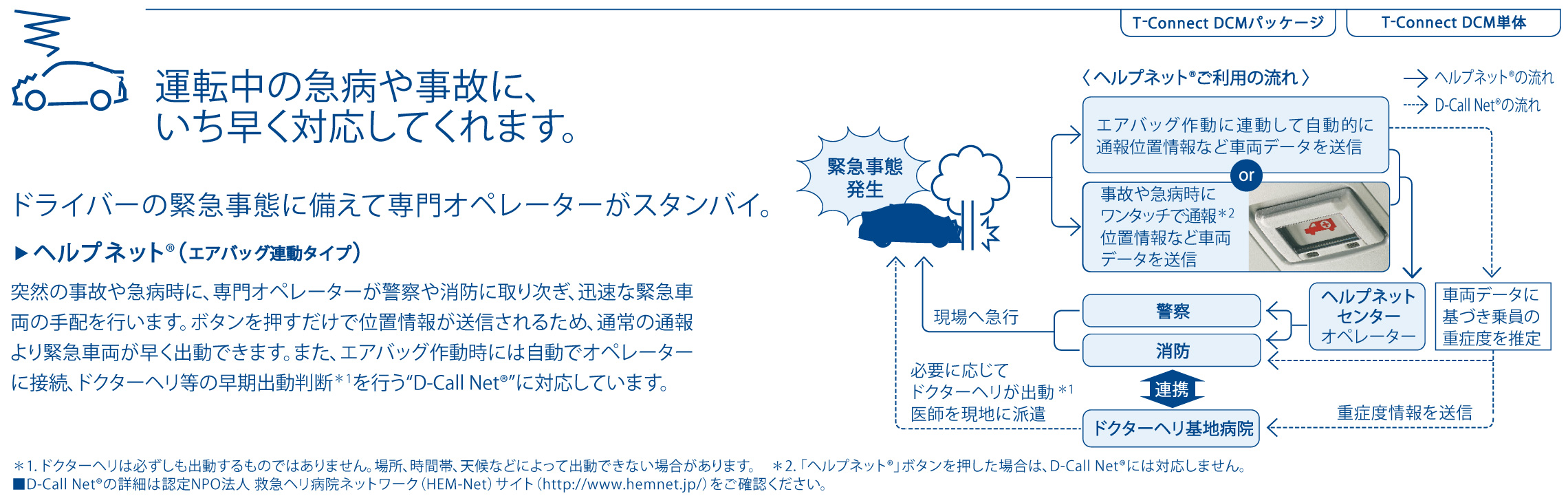 prius_utility_img07