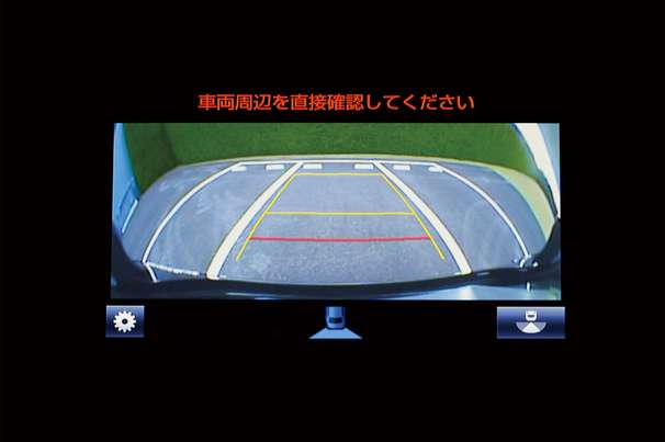 パノラミックビューモニター表示画面