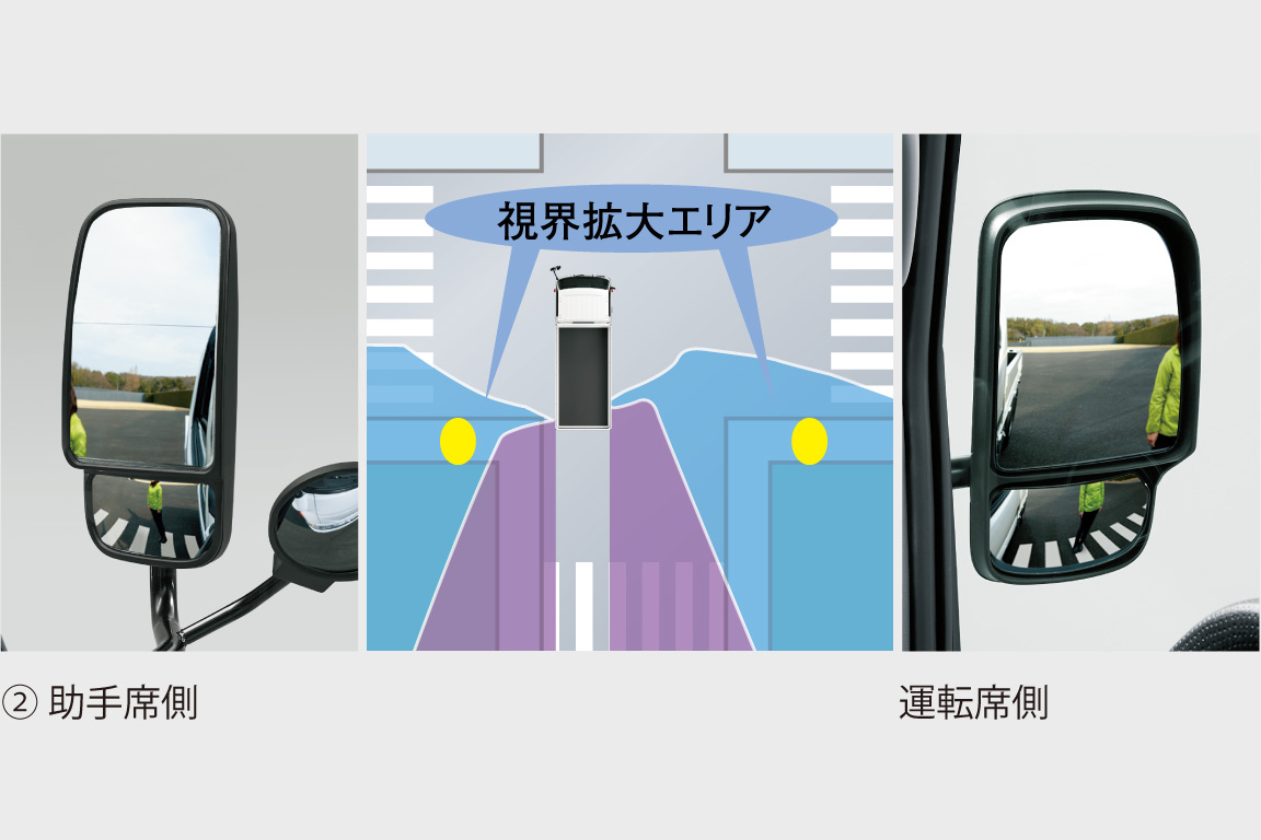 dynacargo1t_safety_img22