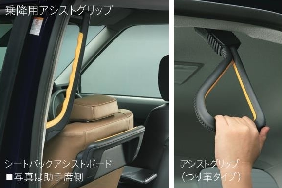 アシストグリップ
