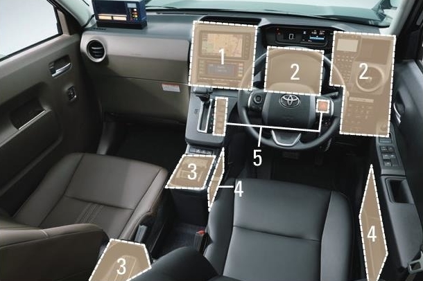 運転席レイアウト
