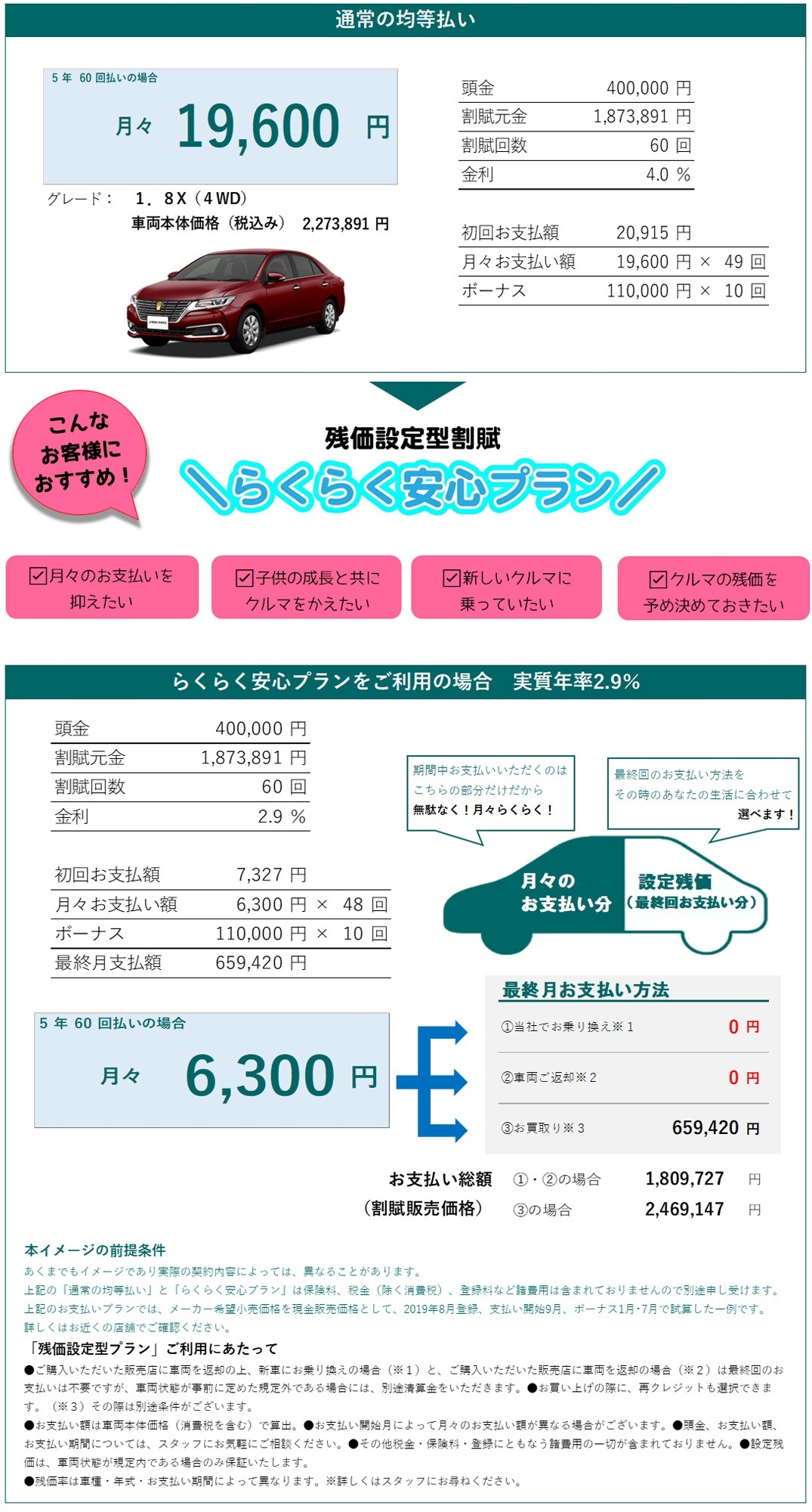 旭川 トヨタ プレミオ 旭川トヨペット