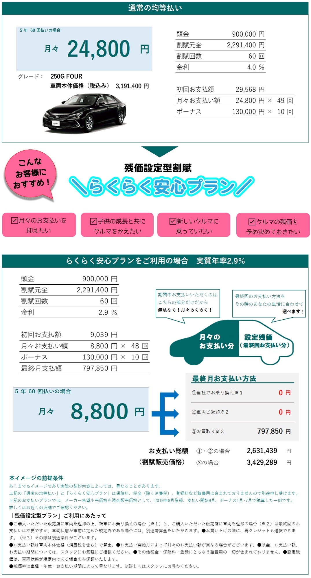 旭川 トヨタ マークX 旭川トヨペット