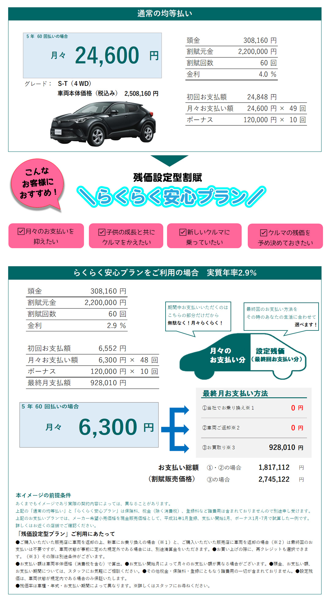 旭川 トヨタ C-HR