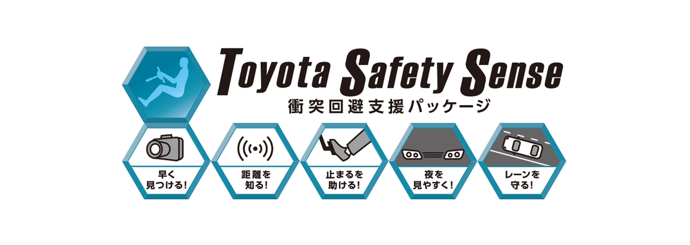 旭川 トヨタ 旭川トヨペット ポルテ porte_safety_img01