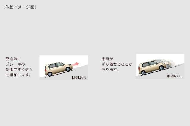旭川 トヨタ 旭川トヨペット ポルテ ヒルスタートアシストコントロール