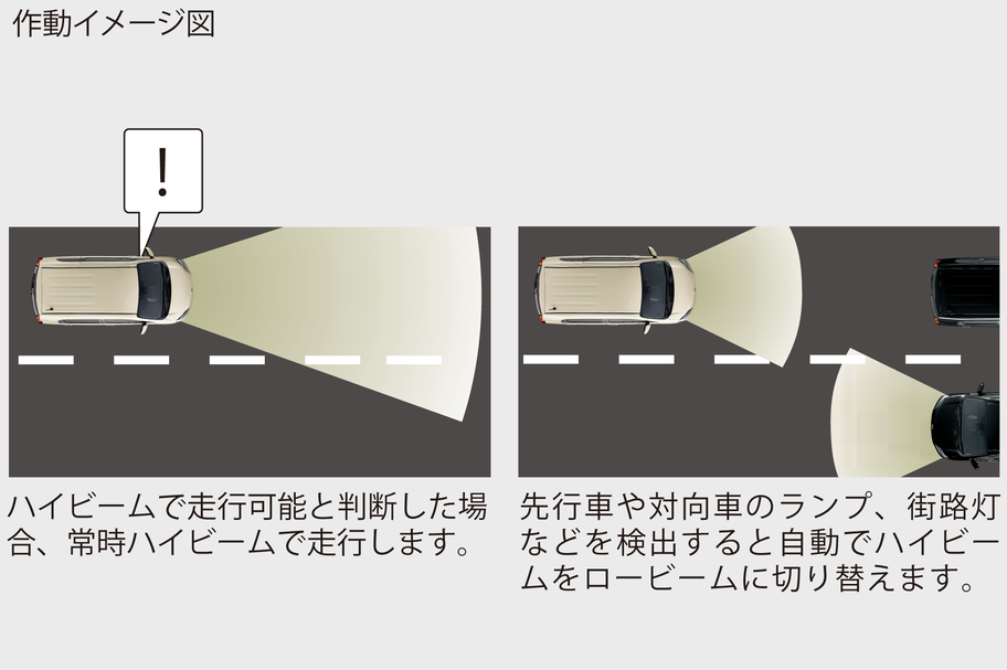 旭川 トヨタ 旭川トヨペット ポルテ porte_safety_img06