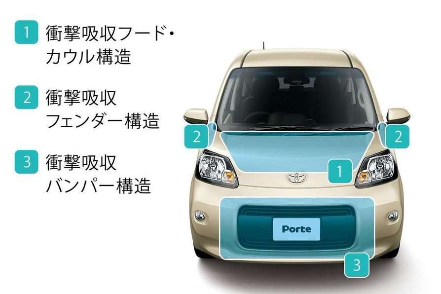 旭川 トヨタ 旭川トヨペット ポルテ 歩行者傷害軽減ボディ