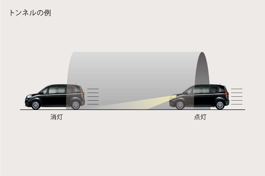 旭川 トヨタ 旭川トヨペット ポルテ コンライト