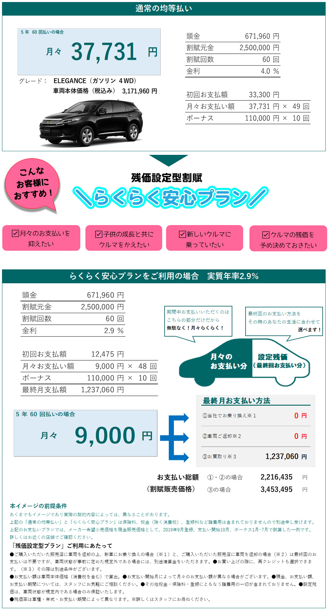 旭川 トヨタ 旭川トヨペット ハリアー