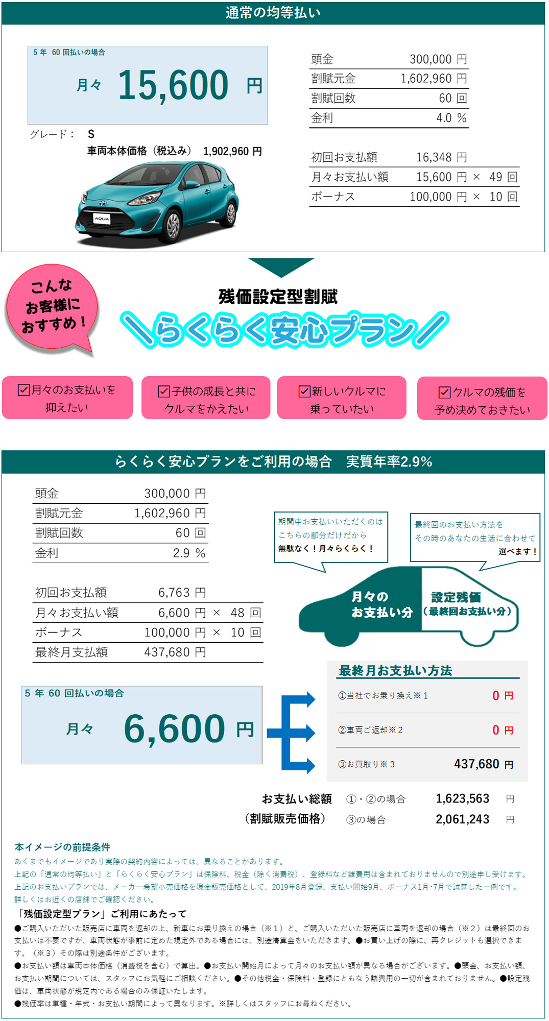 旭川 トヨタ アクア