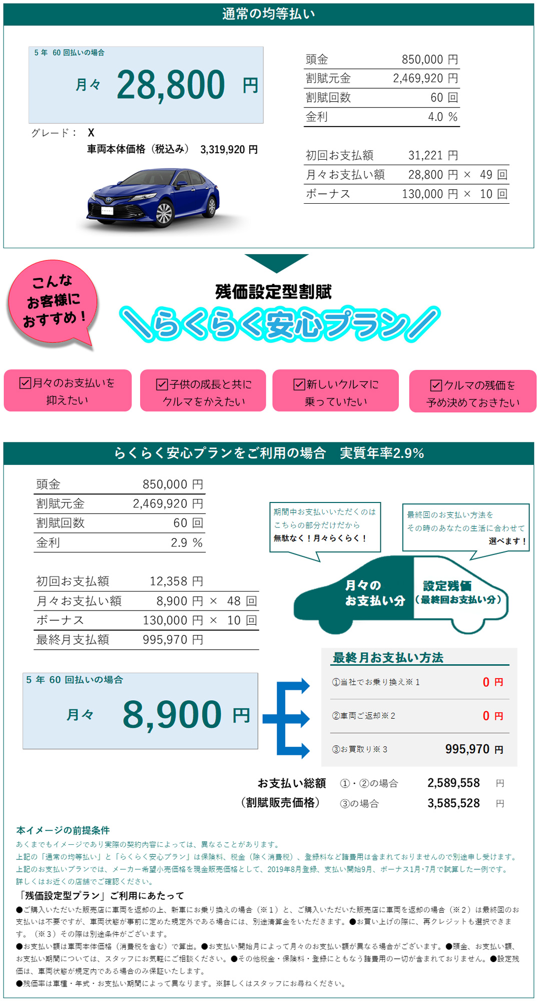 旭川 トヨタ 旭川トヨペット カムリ