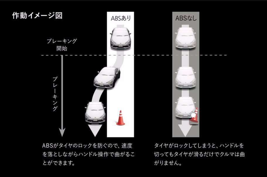旭川 トヨタ 旭川トヨペット 86 EBD付ABS