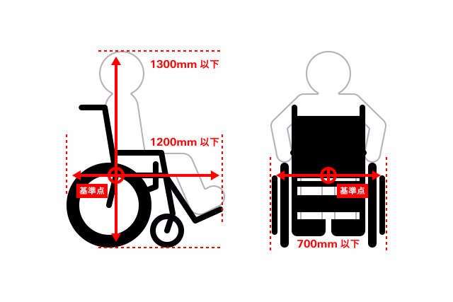 旭川 トヨタ 旭川トヨペット ジャパンタクシー 車いす乗車に関するご留意事項