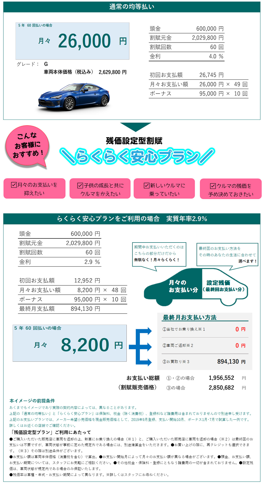 旭川 トヨタ 旭川トヨペット 86