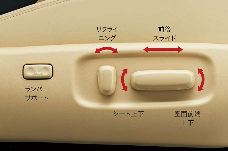 川 トヨタ 旭川トヨペット プレミオ 運転席8ウェイパワーシート(ランバーサポート付)