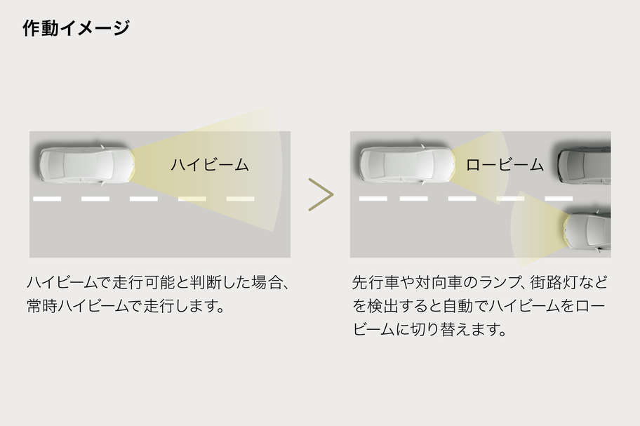 川 トヨタ 旭川トヨペット プレミオ オートマチックハイビーム