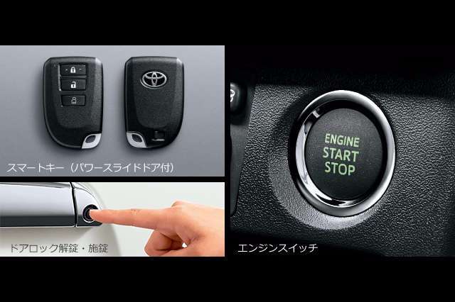 旭川 トヨタ 旭川ヨペット ハイエースワゴン スマートエントリー&スタートシステム(スマートキー×2)
