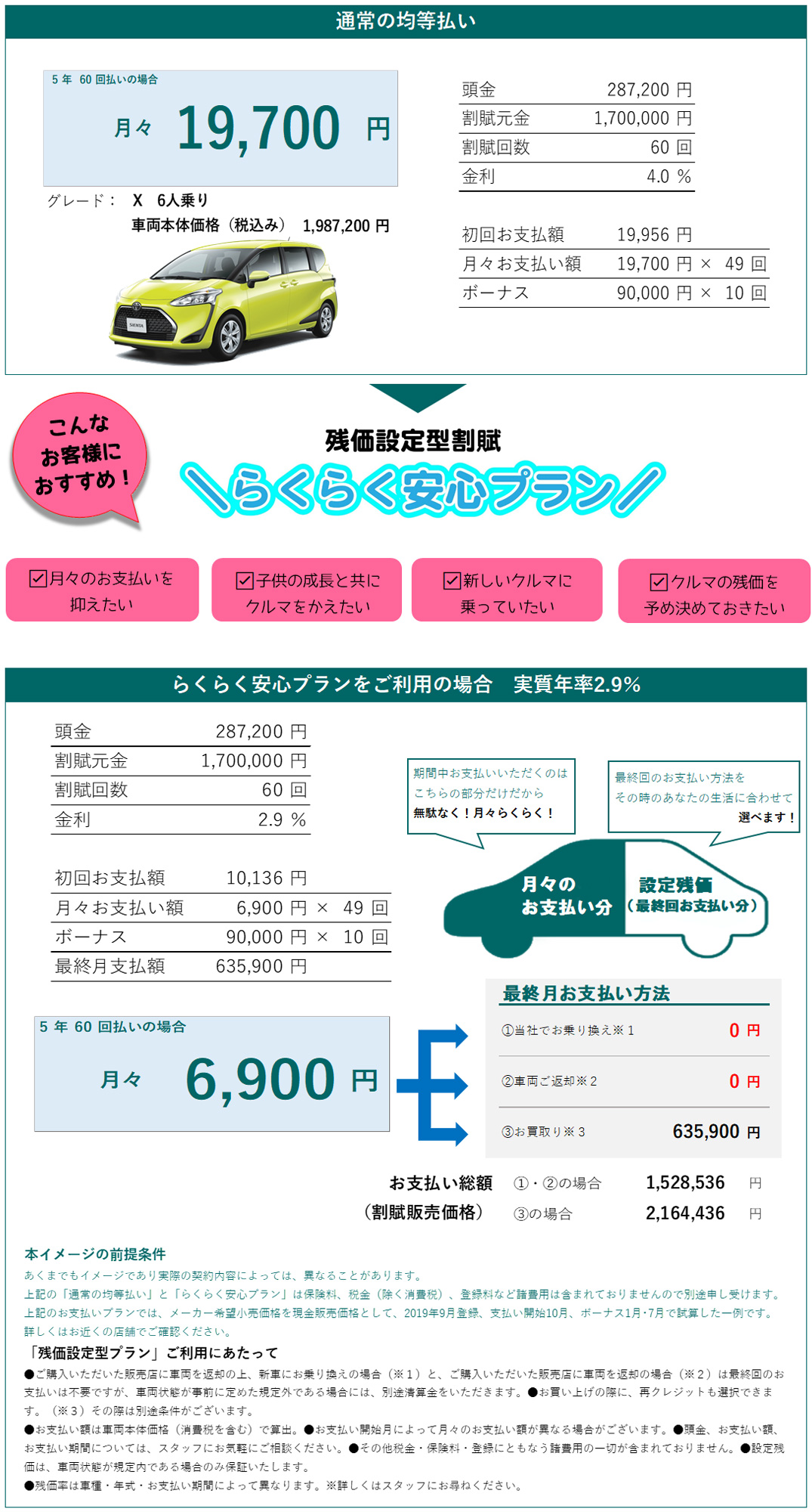 旭川 トヨタ 旭川トヨペット シエンタ