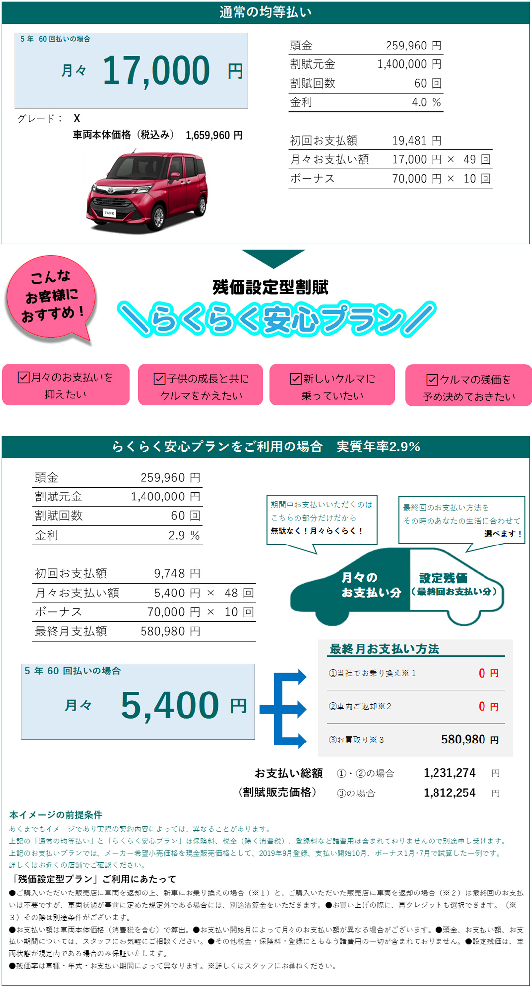 旭川 トヨタ 旭川トヨペット タンク