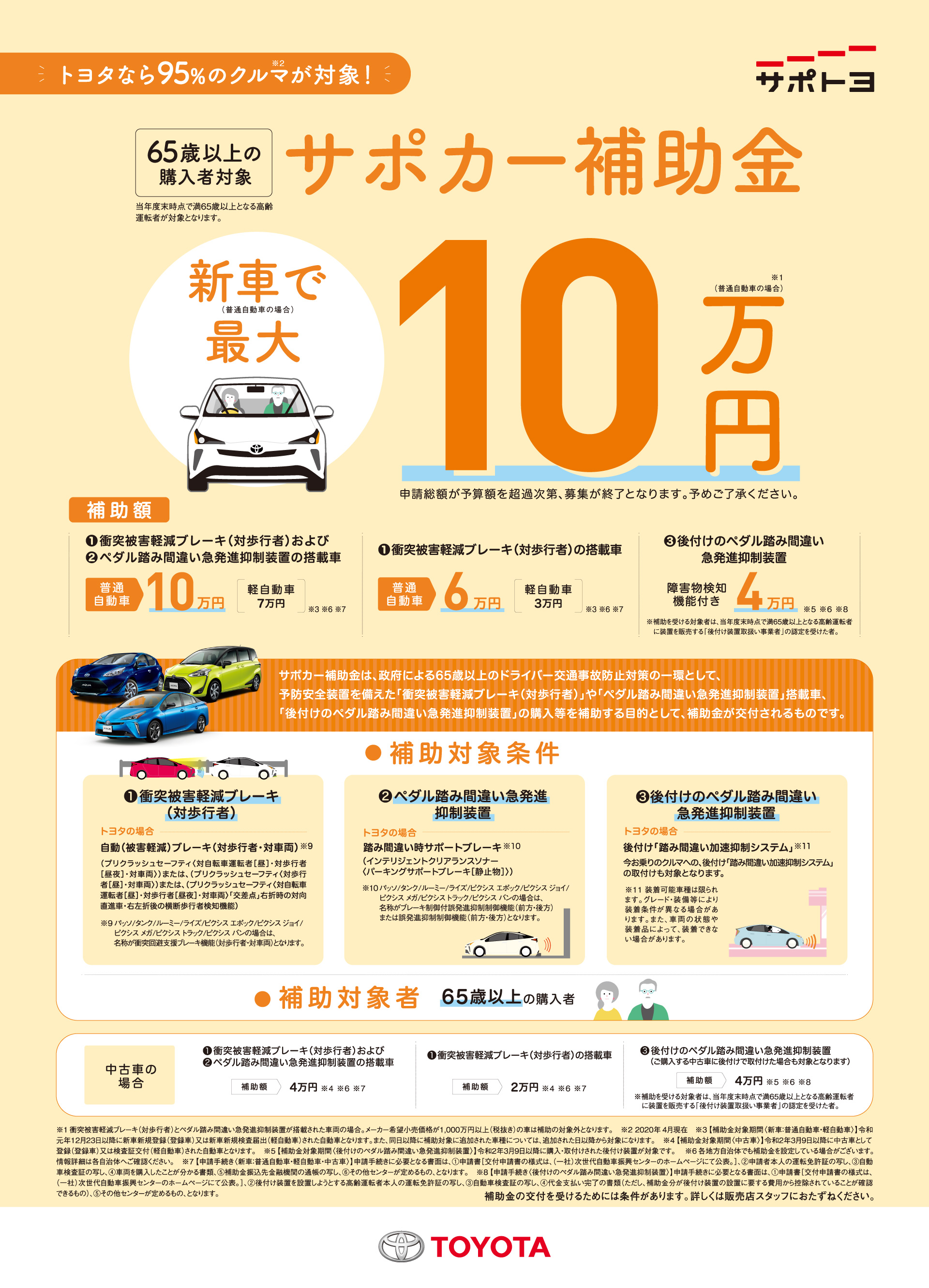 サポカー補助金 旭川トヨペット