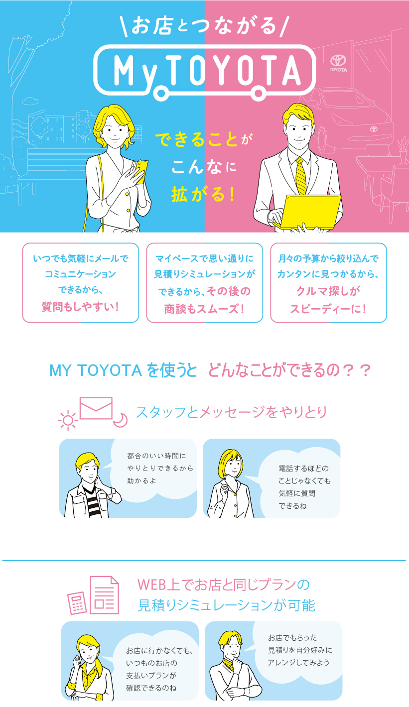 はじめよう My Toyota 旭川トヨペット はじめよう My Toyota 旭川トヨペット