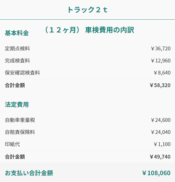 トラック2t (12ヶ月)