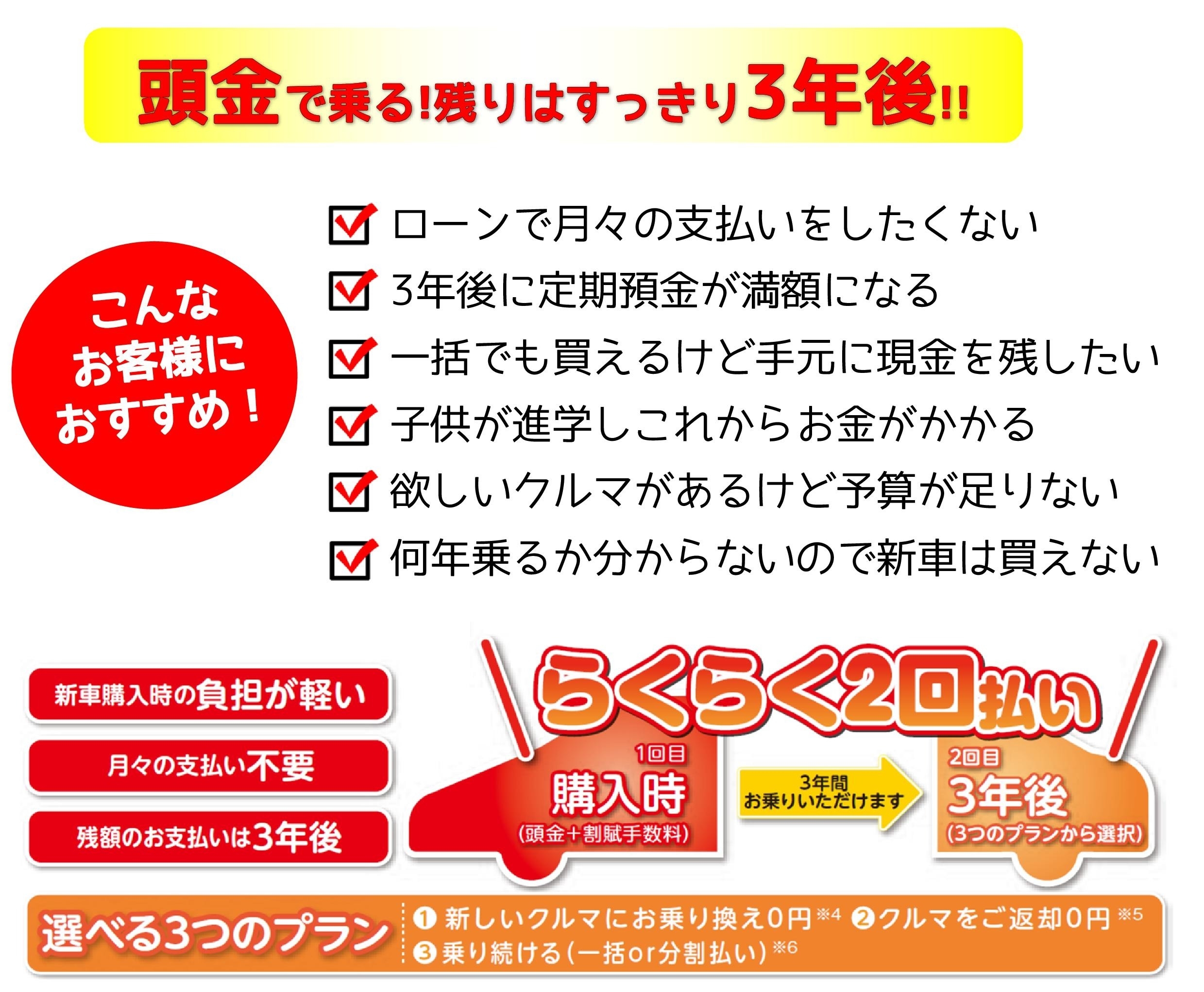 車の買い方ご提案 旭川トヨペット