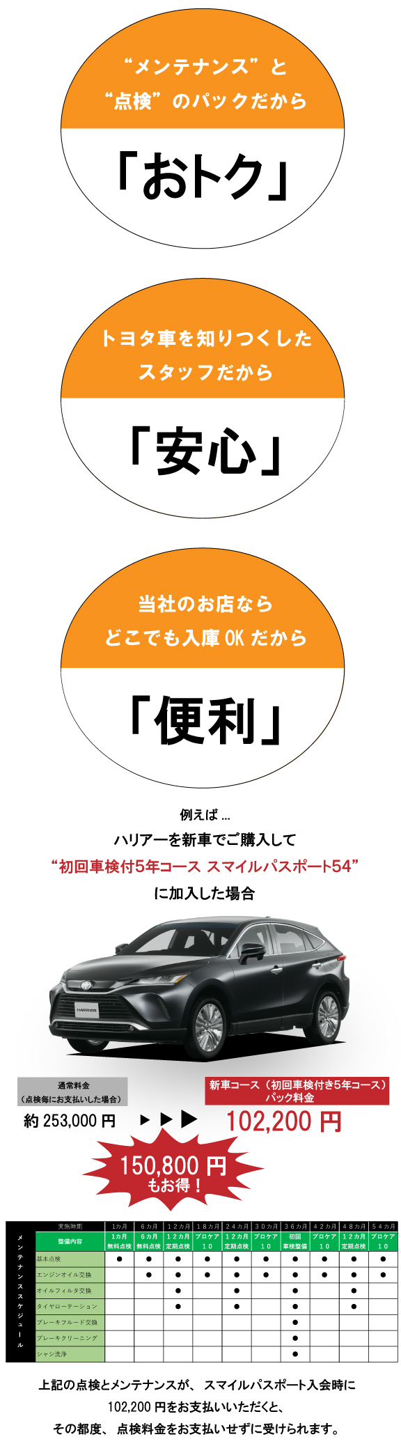 メンテナンス オファー パック お 得