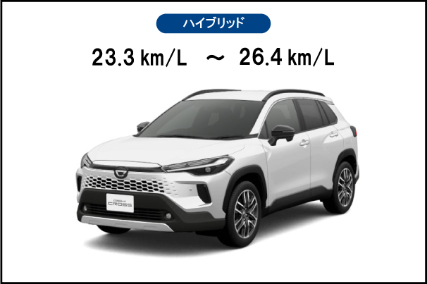 旭川　トヨタ