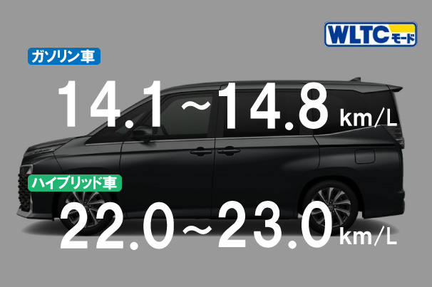 旭川　トヨタ