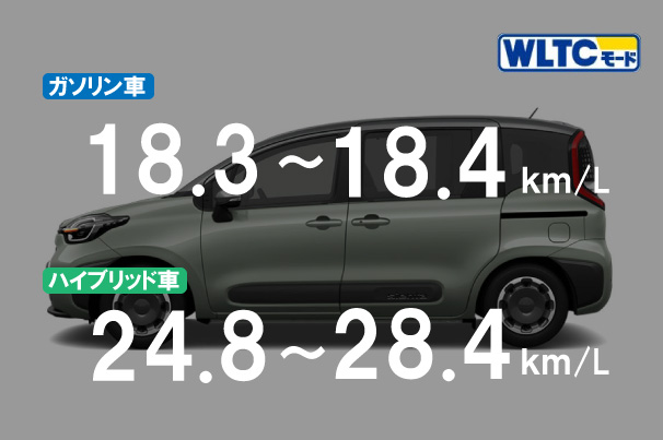 旭川　トヨタ
