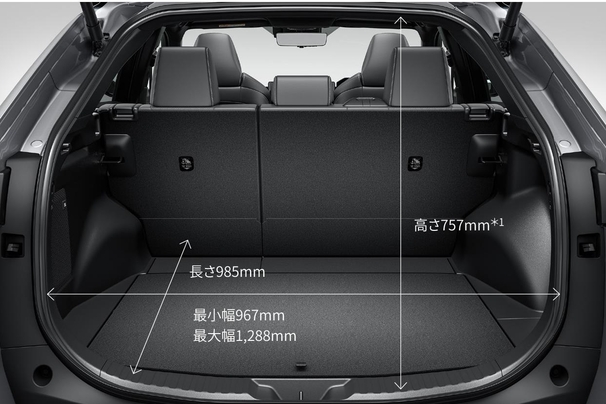 ラゲージスペース