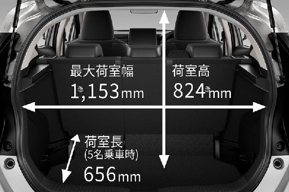 使えるラゲージ