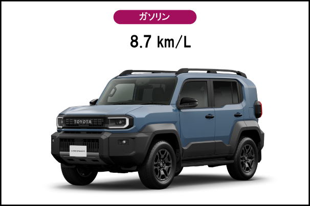 旭川　トヨタ