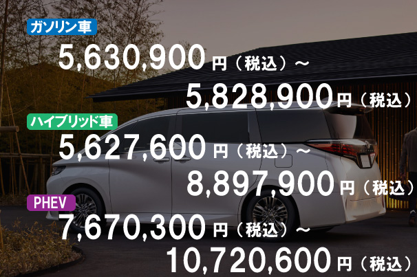 旭川　トヨタ
