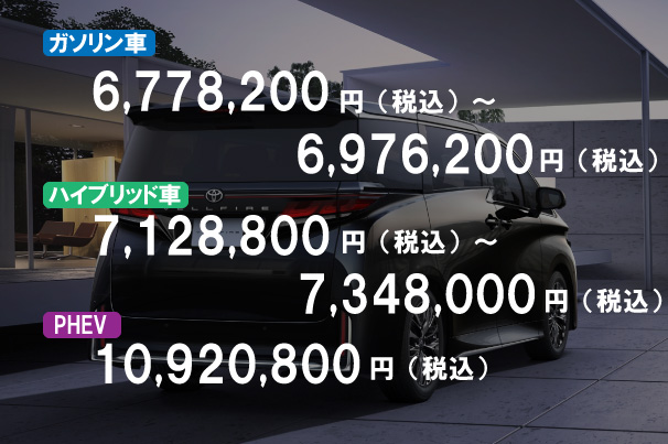 旭川　トヨタ