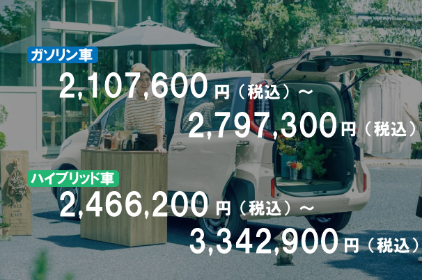 旭川　トヨタ
