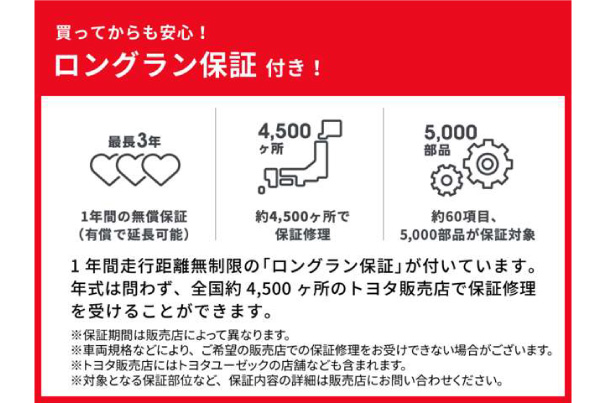 旭川　トヨタ