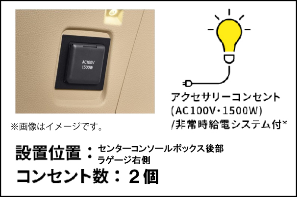 旭川　トヨタ