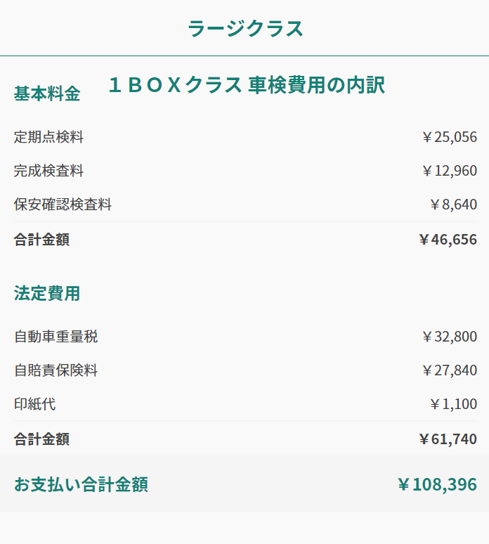 旭川 車検 費用内訳(ラージクラス)