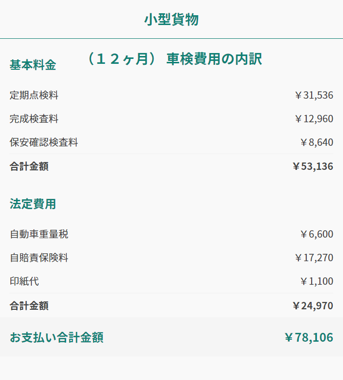旭川 車検 費用内訳(小型貨物)