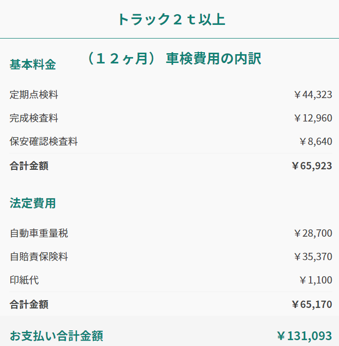 旭川 車検 トヨタ トラック2t以上 (12ヶ月)